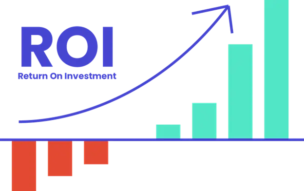 The ROI of Wellness: How Health Programs Save Your Business Money
