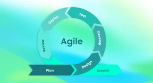 Designed for Change The Rise of Agile, Adaptive Teams