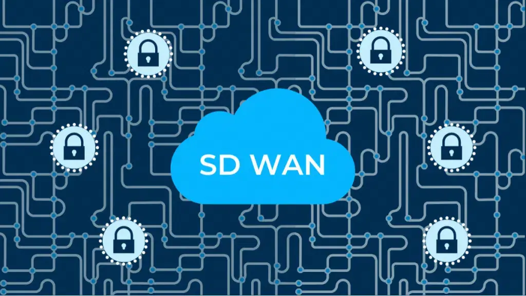 How Managed SD-WAN Is Shaping Modern Business Networks