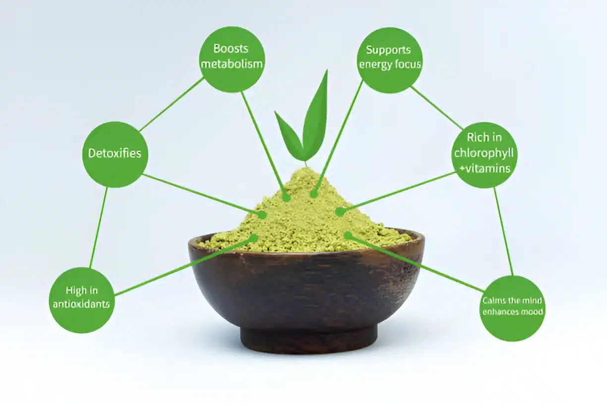 Unlocking the Wonders of Ceremonial Grade Matcha