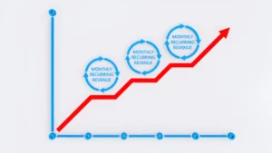 The Subscription Surge: Why Every Business Wants Recurring Revenue