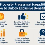 Why Baccarat is a Popular Card Game in Bangladesh Play on Nagad88