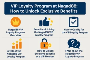 Why Baccarat is a Popular Card Game in Bangladesh Play on Nagad88