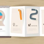 Innovative Ways to Use Booklets for Modern Communication and Marketing Success