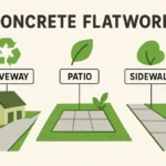 Concrete Flatwork Trends, Techniques, and Sustainable Solutions