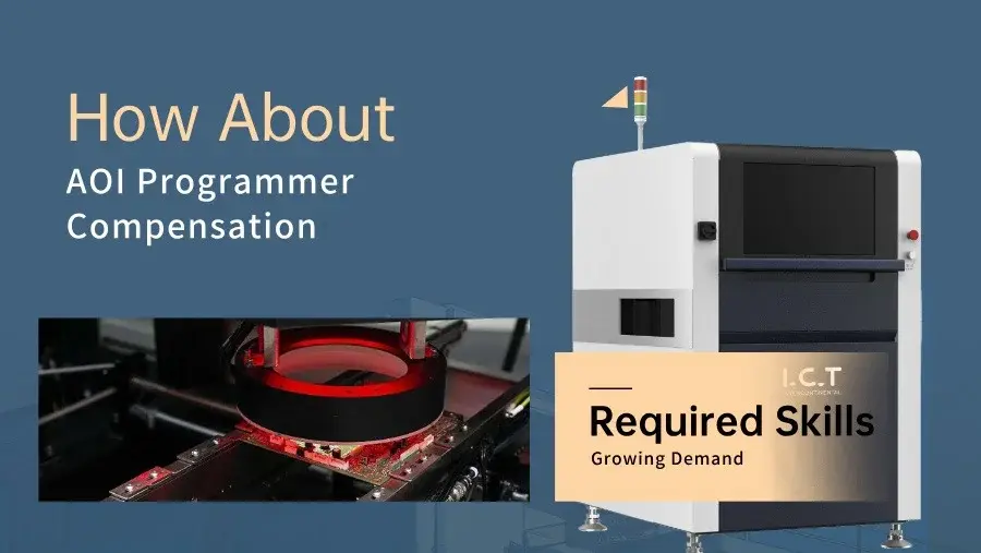 AOI Programmer Compensation Global Averages and Industry Insights